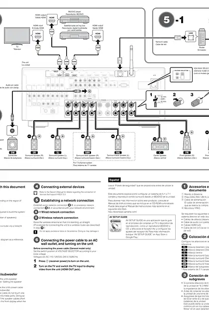 yamaha雅马哈RX-A1050 Easy Setup Guide